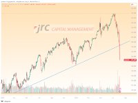 Der Gral der Japanischen Wirtschaft