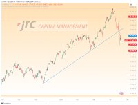 Nach Nikkei-Crash: Stehen uns nun weitere Kursabstürze bevor-