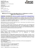Mitteilungüber den Erwerb eines wirtschaftlichen Interesses an Wertpapieren von Sibanye-Stillwater durch JP Morgan Chase&Co.