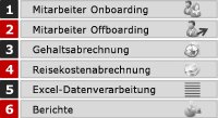 Effizienteres Recruiting mit Applicant Tracking Systemen (ATS) und b4 Bots von AmdoSoft