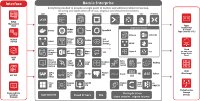 Bacula kündigt Version 18.2 seiner Backup- und Wiederherstellungssoftware mit neuen HPC-Funktionen an