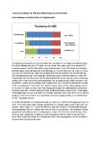 Tourismus-Branche blickt skeptisch nach vorne