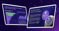 Trendbericht: Wie KI Europas eCommerce 2024/25 transformiert