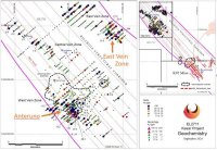 Great Pacific Gold identifiziert weitere vorrangige Bohrziele beim Kesar-Projekt