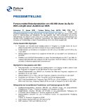 Fortuna meldet Rekordproduktion von 455.958 Unzen Au-Äq für 2024 und gibt einen Ausblick auf 2025. Fortuna meldet Rekordproduktion von 455.958 Unzen Au-Äq für 2024 und gibt einen Ausblick auf 2025.