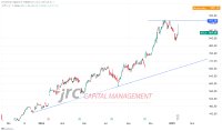 Netflix explodiert nach Earnings