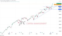 American Express mit Quartalsbericht Q4