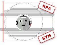 Die perfekte Symbiose aus Automatisierung und Monitoring Die perfekte Symbiose aus Automatisierung und Monitoring