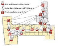 citrium kabellose Gefahrenmeldeanlage citrium kabellose Gefahrenmeldeanlage