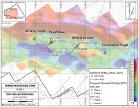 Forge Resources kündigt geplantes Diamantbohrprogramm über 4000 Meter im Projekt Alotta im kanadischen Yukon an