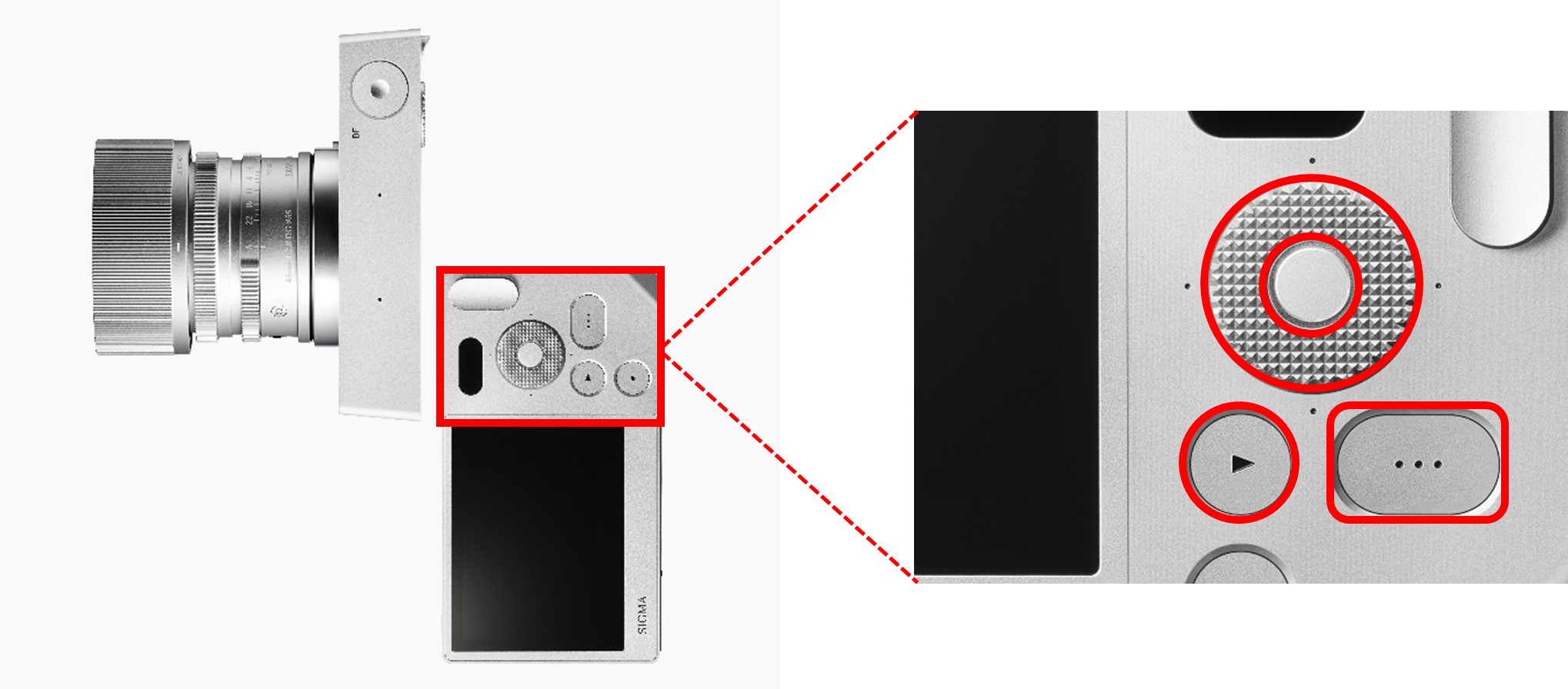 Kyocera integriert HAPTIVITY®-Technologie in Sigma BF