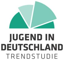 Zukunft made in Germany – die Hoffnung der Jugend trotzt Krisen, Krieg und Koalitionsvertrag