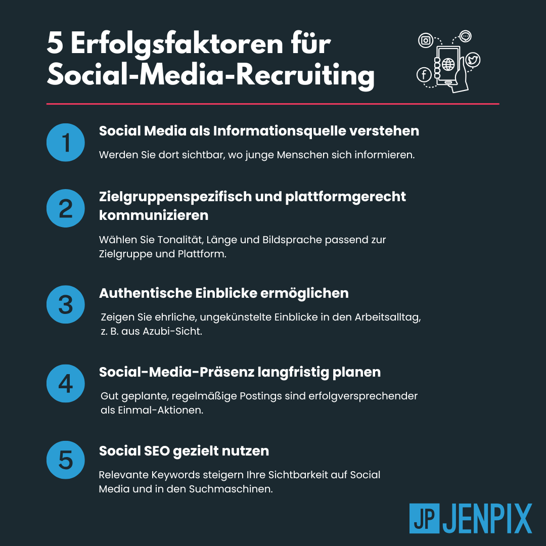 Azubis gesucht? Nachwuchs finden über Social Media –  Praxistipps von einer Online-Marketing-Agentur