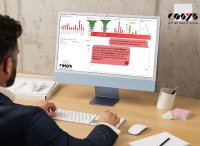 Frag dein Dashboard: Business Intelligence mit Chatfunktion