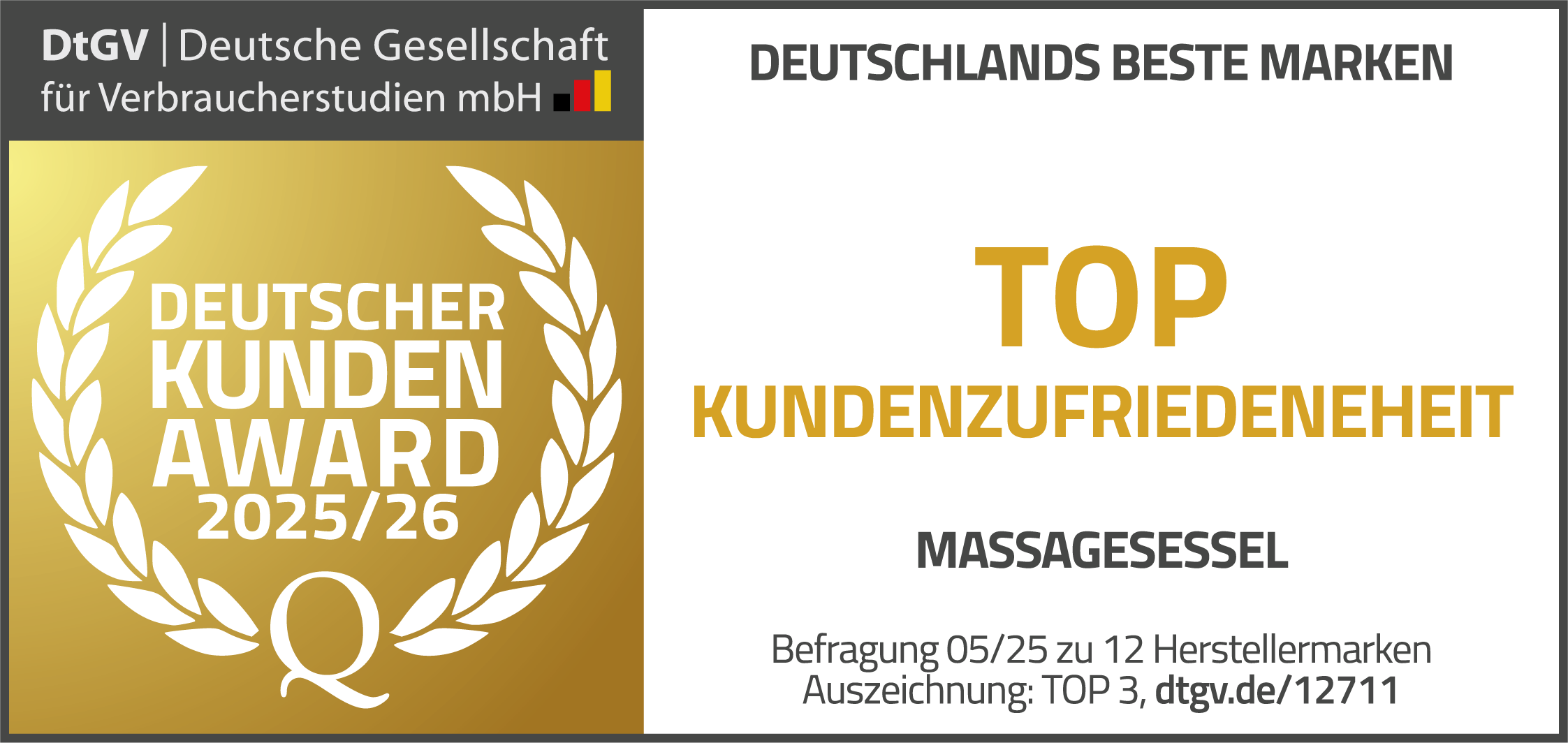 Welcon Europe GmbH & Co. KG für „Top Kundenzufriedenheit“ ausgezeichnet