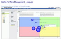 KLUSA jetzt neu mit professionellem Projektportfolio Management