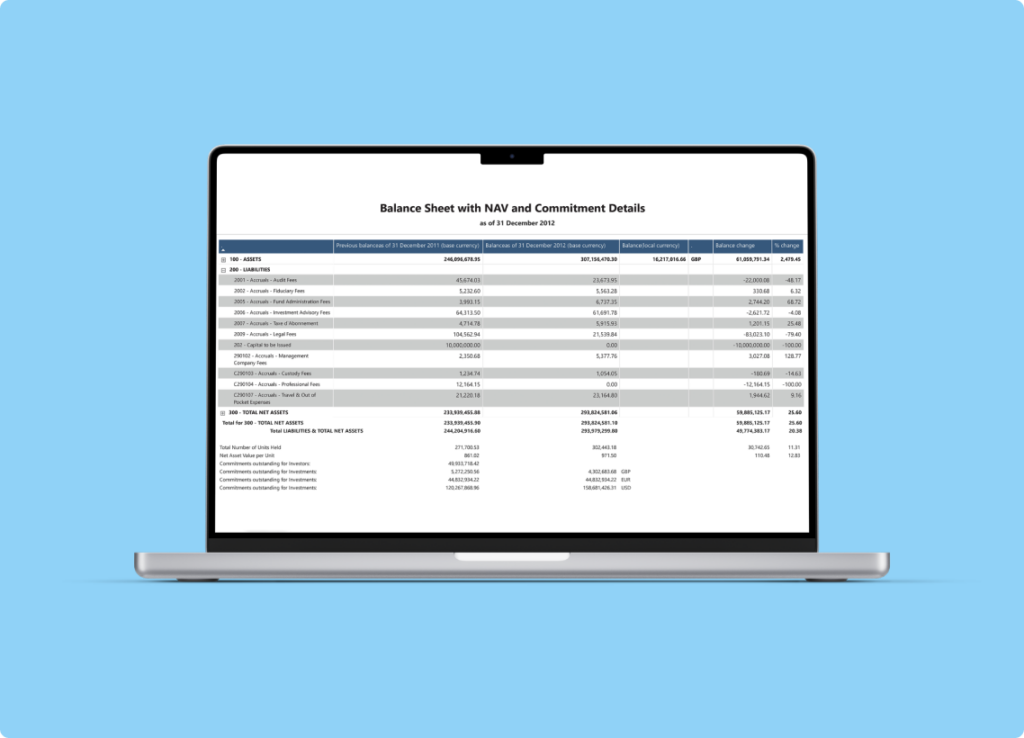 Gmdfunds Bewertung: Ich habe mein Investment in 60 Tagen verdoppelt – ohne Stress oder Druck