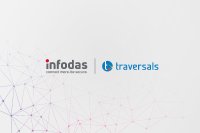 Traversals und infodas bringen ihre Expertise in das Bundeswehr-Projekt TerrHub ein