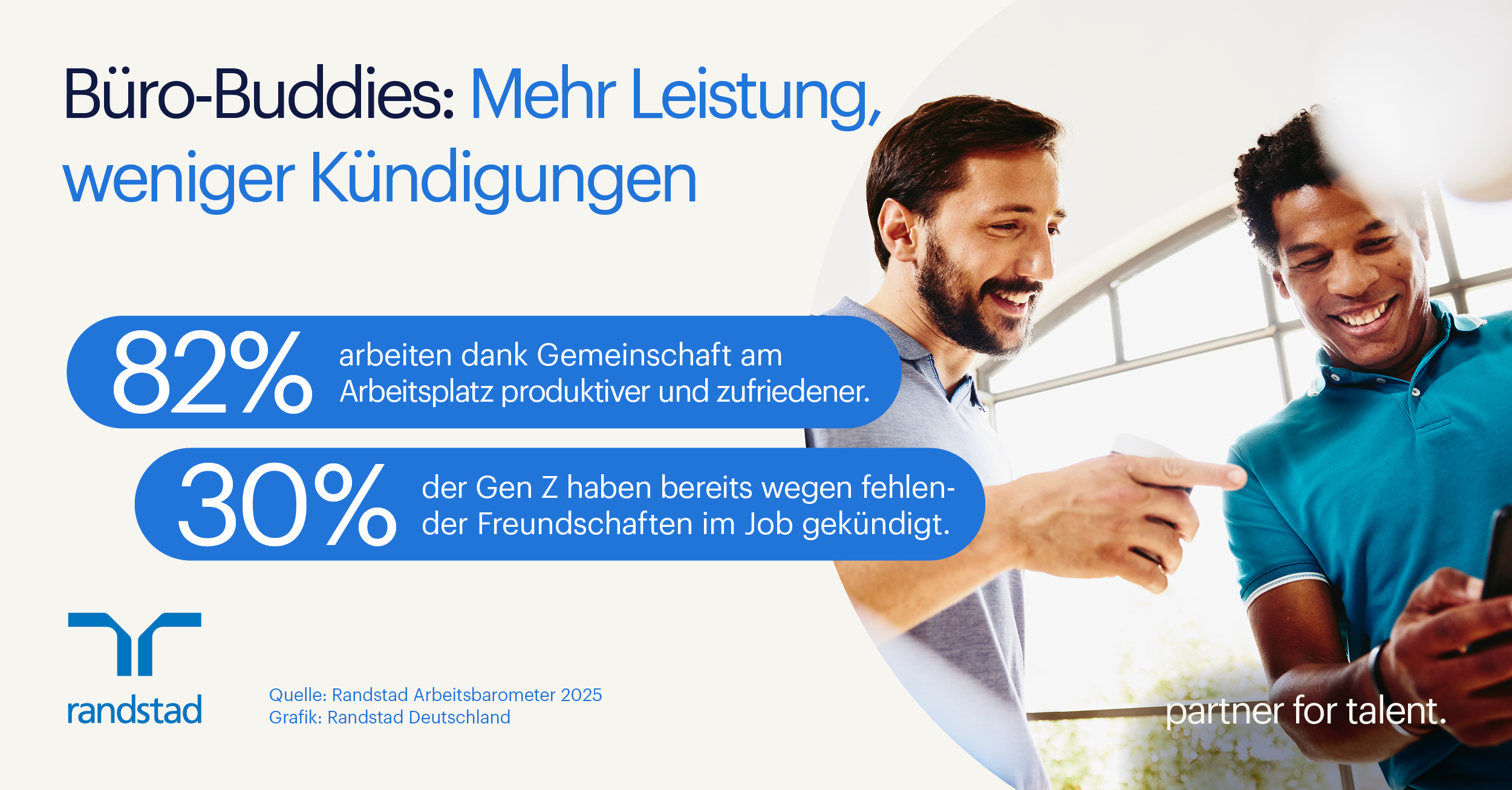 Büro-Buddies steigern Produktivität