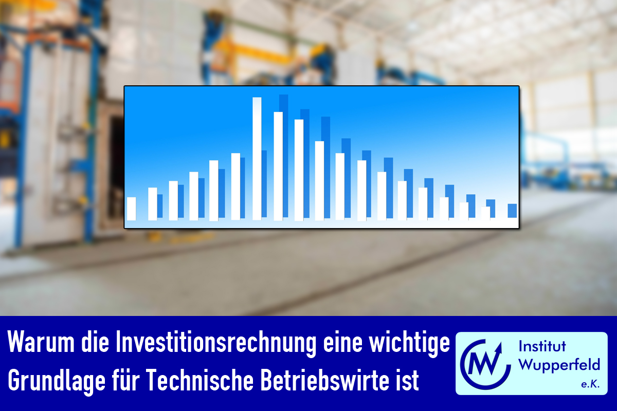 Investitionsrechnung im Fokus: Basiswissen für Technische Betriebswirte
