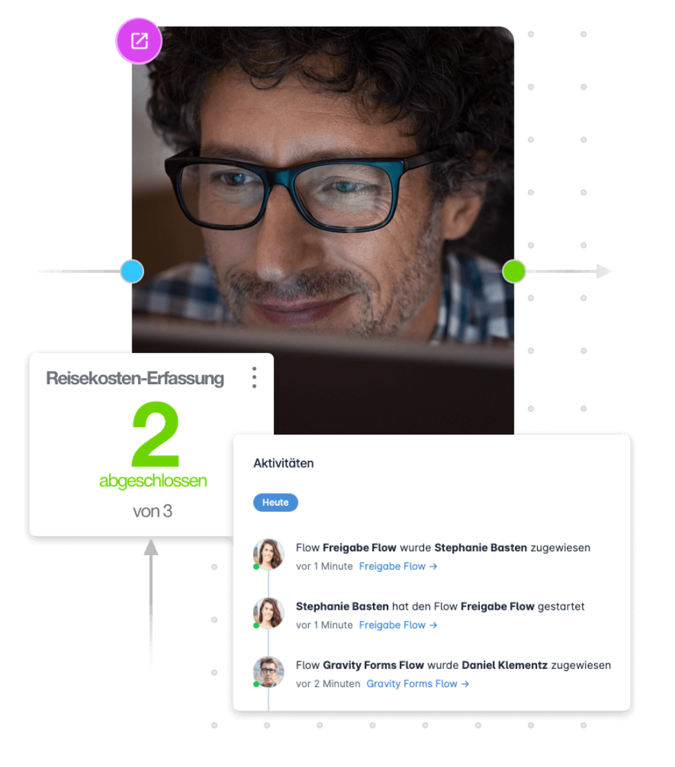 NoCode Workflow Automation: Vier strategische Erfolgsfaktoren für moderne Unternehmen und Verbände
