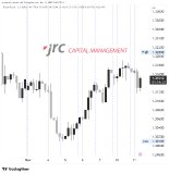 BoE, BoJ und Fed halten Märkte in Atem