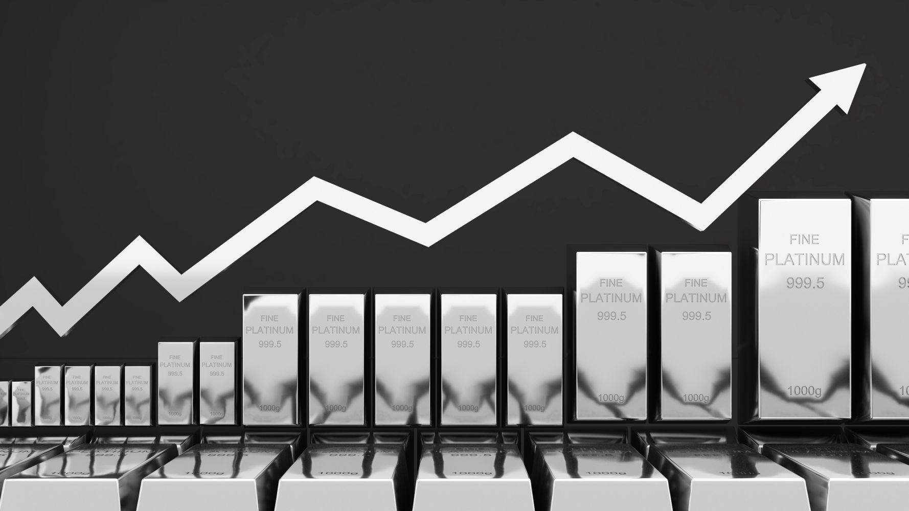 Platin – Hat die Jahresendrallye bereits begonnen?