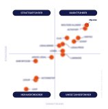 stp.one stellt mit Amberlo die führende SaaS Lösung für Kanzleimanagement in Europa stp.one stellt mit Amberlo die führende SaaS Lösung für Kanzleimanagement in Europa