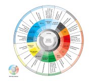Fachmesse SPS: Mit digitalen Maschinenidentitäten die Kommunikation von Geräten, Sensoren und KI-Agenten absichern Fachmesse SPS: Mit digitalen Maschinenidentitäten die Kommunikation von Geräten, Sensoren und KI-Agenten absichern