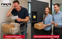 Vom Postverteilwagen zur vollautomatischen Inhouse-Logistik Vom Postverteilwagen zur vollautomatischen Inhouse-Logistik