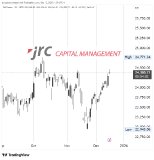 Weihnachtsrally gewinnt Fahrt