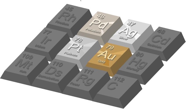 Knapper als Gold: Weshalb Platin, Palladium und Rhodium strategische Supermetalle sind!