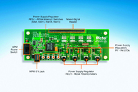 Die Kombination machts: Mixed Signal-Power-Management für SmartFusion mit der MPM-Erweiterungskarte