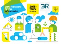 Zehn Jahre BIL eG– eine Vision verändert die Leitungsauskunft Zehn Jahre BIL eG– eine Vision verändert die Leitungsauskunft