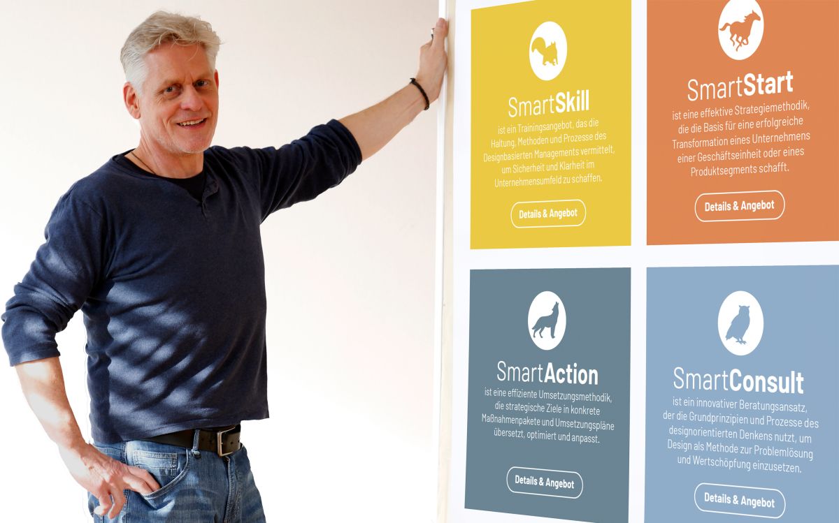 Sicherheit im Wandel: LACONs SmartSystem bringt Klarheit in die Neuausrichtung.