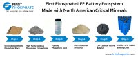 First Phosphate begrüßt die Aufnahme von Phosphat in die kanadische Liste der für Umwelttechnologien essenziellen kritischen Mineralien