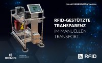 Der HERMOS RFID Trolley Der HERMOS RFID Trolley