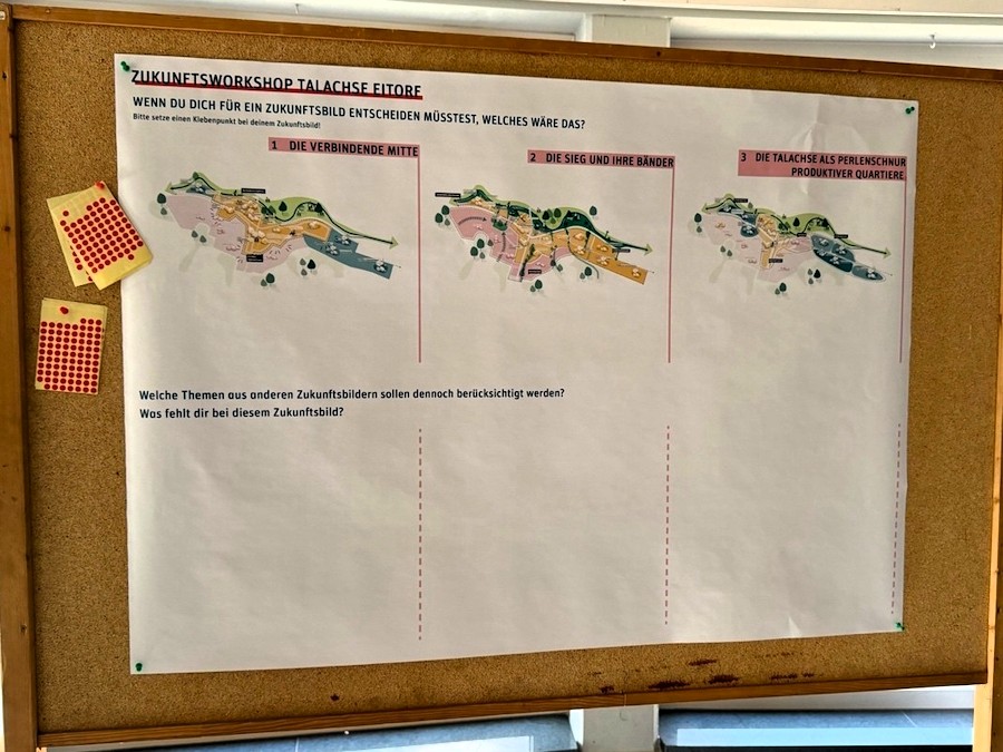 „Talachse Eitorf“ nimmt Fahrt auf – Starker Auftakt mit breiter Bürgerbeteiligung