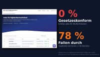 0 Prozent Compliance: Große KI-Analyse deckt das Barrierefreiheits-Desaster im deutschen Web auf