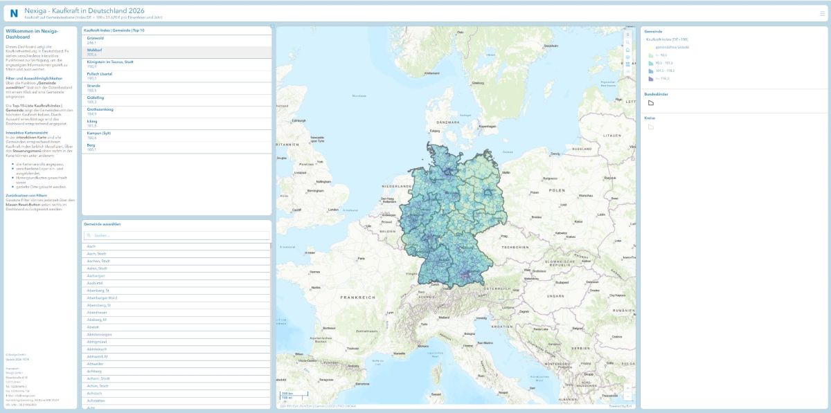 Kaufkraft 2026: Wachstum auf dem Papier – reale Kaufkraft bleibt unter Druck