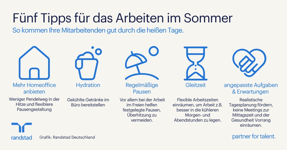 Wenn-s heiß wird: So gelingt das Arbeiten im Sommer