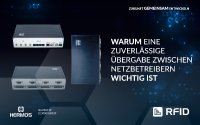 Der HERMOS LFM Reader E84 Der HERMOS LFM Reader E84