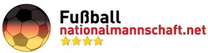 Fußball WM 2026: 10 interessante Fakten zu den 1248 WM-Nationalspielern & den 48 WM-Kadern