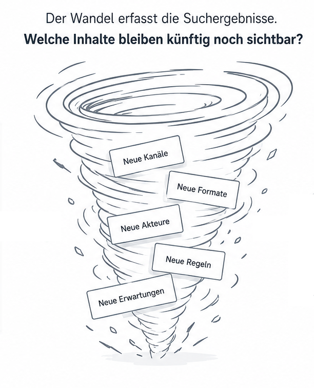„Fast minütlich ist die komplette Top-10 ausgetauscht“  Ein Interview über den Serponado-SEO-Contest 2026