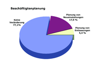 Verbesserte Halbjahresbilanz gegenüber 2009 Verbesserte Halbjahresbilanz gegenüber 2009