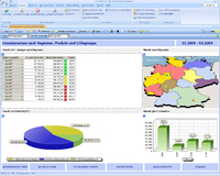 Diamant Software auf der IT&Business 2010
