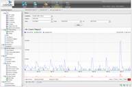 Hochleistung für Suchmaschinenoptimierung mit Cotendo SEO Analytics