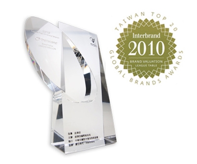 Markenranking zeigt: Transcend ist internationale Top-Marke