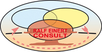 Ralf Einert Consult bietet Analysen zu einem Wandel in der Wirtschaftspolitik