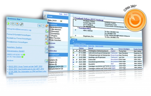 CRM 360-Grad: Den Kunden stets im Blick behalten